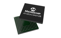 消息称美国将向Microchip提供1.62亿美元补助