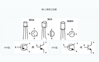 如何区分PNP型和NPN型三极管？