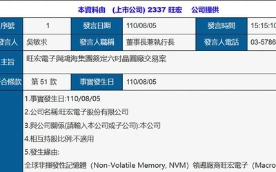 富士康斥资9100万美元拿旺宏6英寸晶圆厂