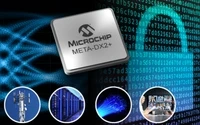 Microchip推出业界首款具备端口聚合功能的太比特级安全以太网PHY系列产品
