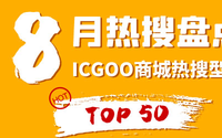 icgoo_top50_20_8.png