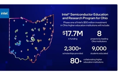 英特尔投资200亿美元建芯片厂 新工厂预计2025年量产