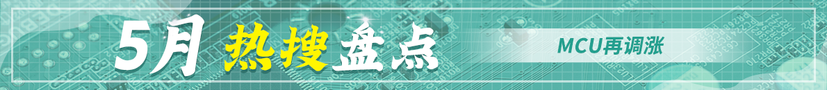 4月热搜