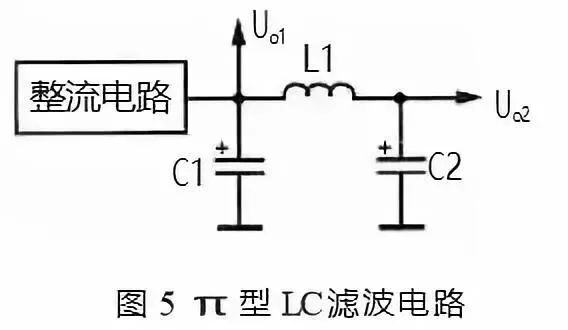 Π型LC滤波电路