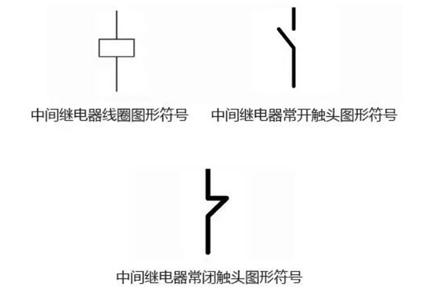 中间继电器的图形符号