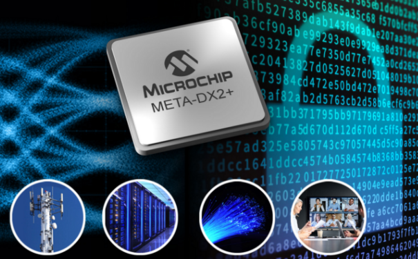 Microchip推出业界首款具备端口聚合功能的太比特级安全以太网PHY系列产品