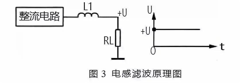 电感滤波原理图