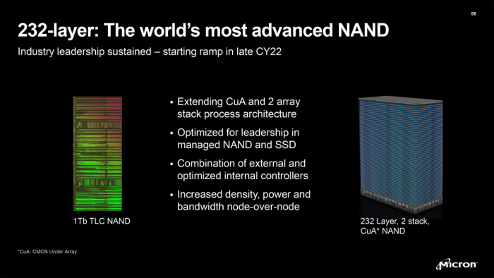 美光推出232层3D TLC NAND闪存 计划明年投产